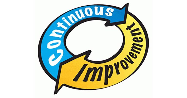 Continuous Improvement