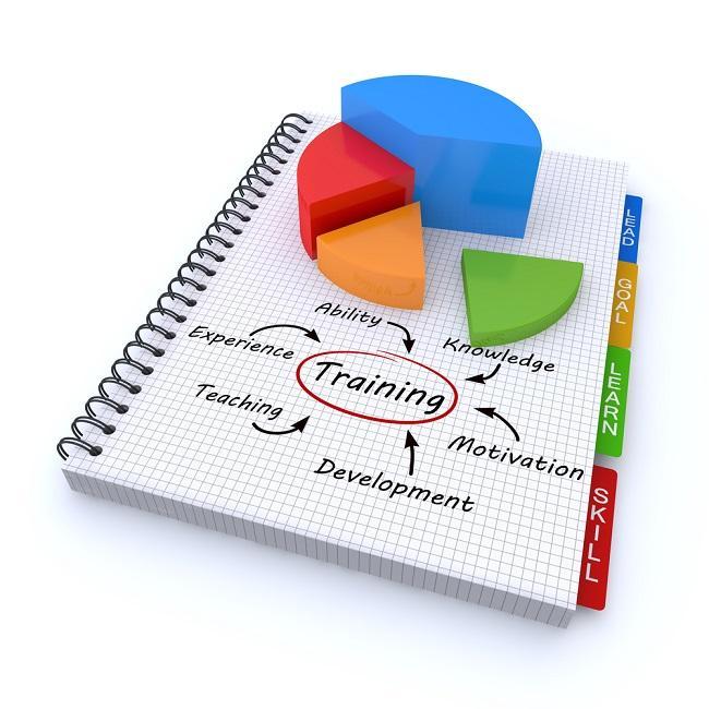 competency-testing-training