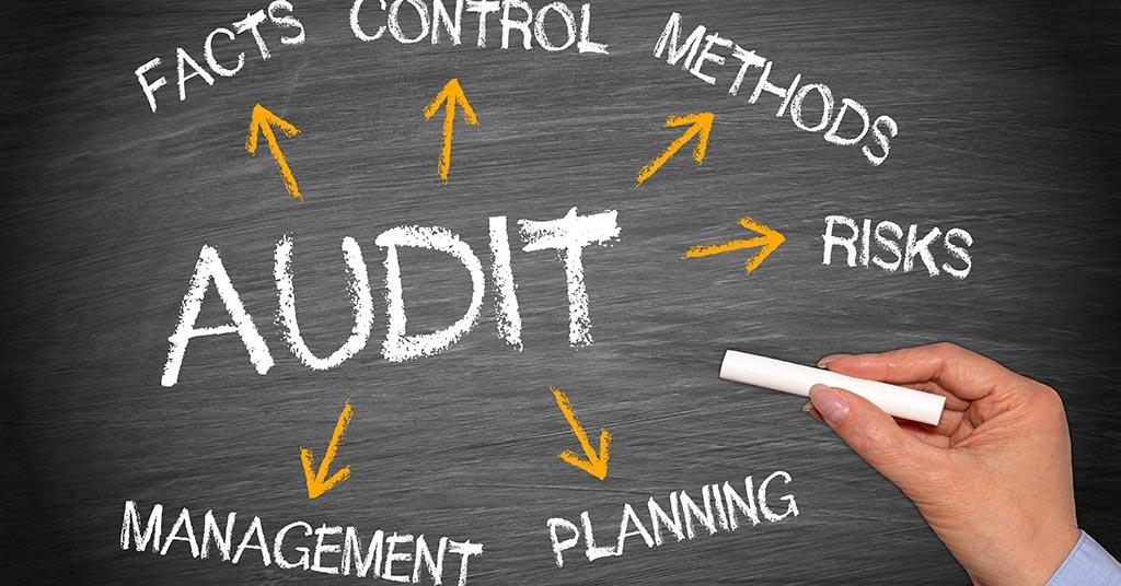 quality audits
