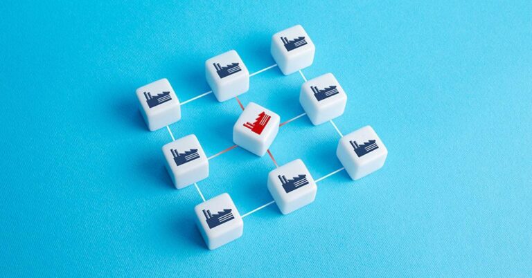 supply chain risk